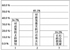 山东省临沂市一中2022-2023学年上学期2022级高一新生入学检测语文试题及参考答案（解析版）