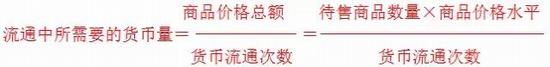 寒假复习必备：高一政治必修1第一单元知识点汇总