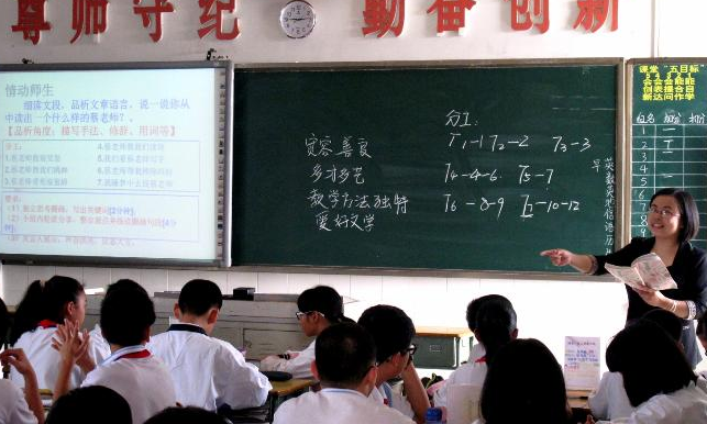 学好高中数学的简单方法和技巧！