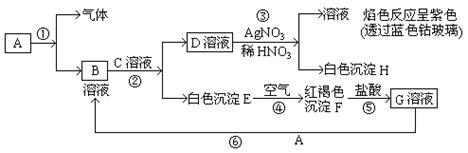 学科网(www.zxxk.com)--国内最大的教育资源门户，提供试卷、教案、课件、论文、素材及各类教学资源下载，还有大量而丰富的教学相关资讯！