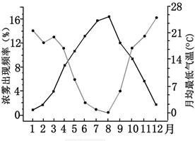 http://www-wcm.pep.com.cn/webpic/W0200909/W020090903/W020090903543440353519.jpg
