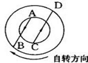 http://www-wcm.pep.com.cn/webpic/W0200909/W020090903/W020090903543448329310.jpg