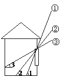 http://www-wcm.pep.com.cn/webpic/W0200909/W020090903/W020090903543450971344.gif