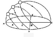 http://www-wcm.pep.com.cn/webpic/W0200909/W020090903/W020090903543450976287.jpg