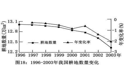 http://www-wcm.pep.com.cn/webpic/W0200909/W020090903/W020090903543451289425.jpg