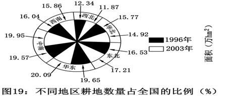 http://www-wcm.pep.com.cn/webpic/W0200909/W020090903/W020090903543451280903.jpg