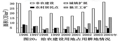 http://www-wcm.pep.com.cn/webpic/W0200909/W020090903/W020090903543451441075.jpg