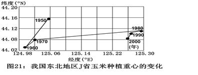 http://www-wcm.pep.com.cn/webpic/W0200909/W020090903/W020090903543451449619.jpg