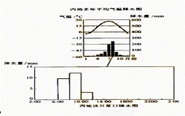 http://www-wcm.pep.com.cn/webpic/W0200909/W020090903/W020090903543451600692.gif