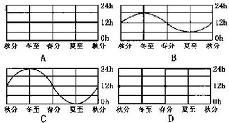 http://www-wcm.pep.com.cn/webpic/W0200909/W020090903/W020090903563091695691.jpg