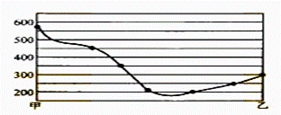 http://www-wcm.pep.com.cn/webpic/W0200909/W020090903/W020090903563092785586.gif