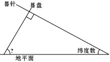 http://www-wcm.pep.com.cn/webpic/W0200909/W020090903/W020090903563093413471.jpg