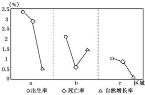 1vs1edu网（www.1vs1edu.com）