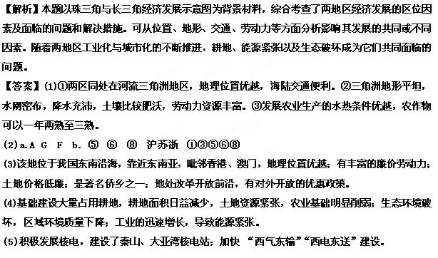 学科网(www.zxxk.com)--教育资源门户，提供试卷、教案、课件、论文、素材及各类教学资源下载，还有大量而丰富的教学相关资讯！