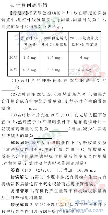 易错类型专题突破—光合作用第2页