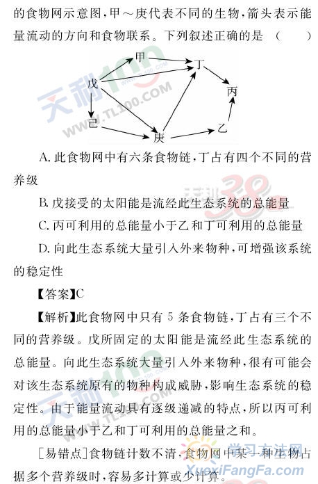 高考生物考点精析-生态系统的营养结构第2页