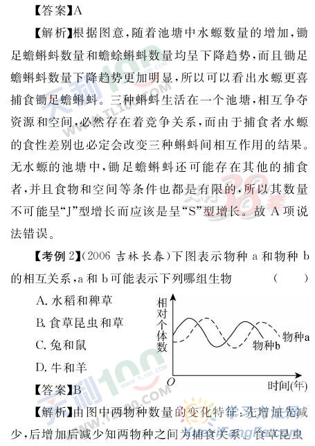 高考生物考点精析-群落的结构第3页