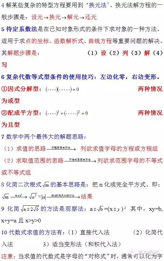 高中数学解题典型方法与技巧