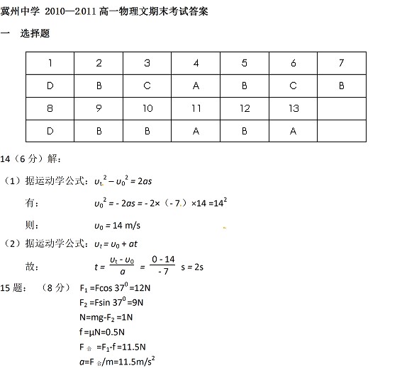 冀州中学2010-2011高一物理文期末考试