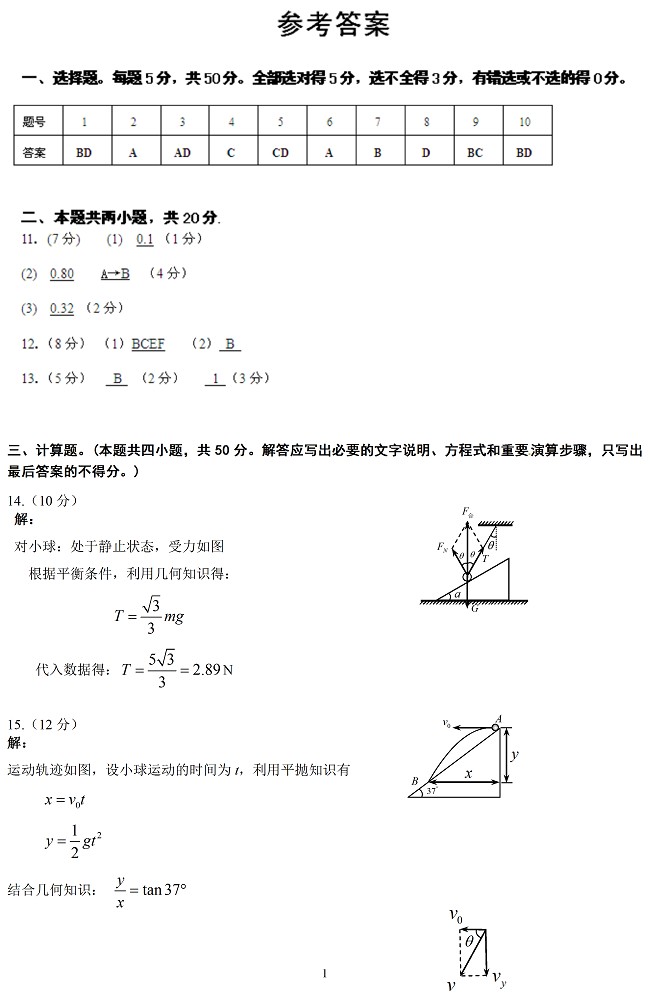 荆州中学2010-2011学年度上学期期末考试物理卷