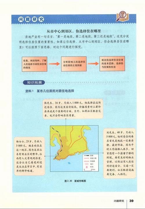 人教版地理必修2 问题研究 从市中心到郊区，你选择住在哪里