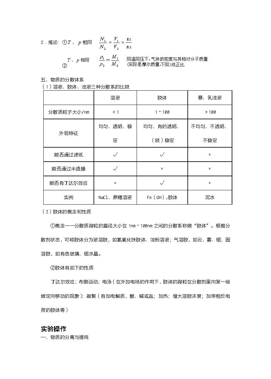  高一上化学知识点总结