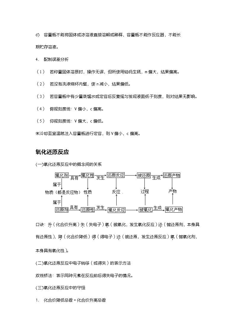  高一上化学知识点总结