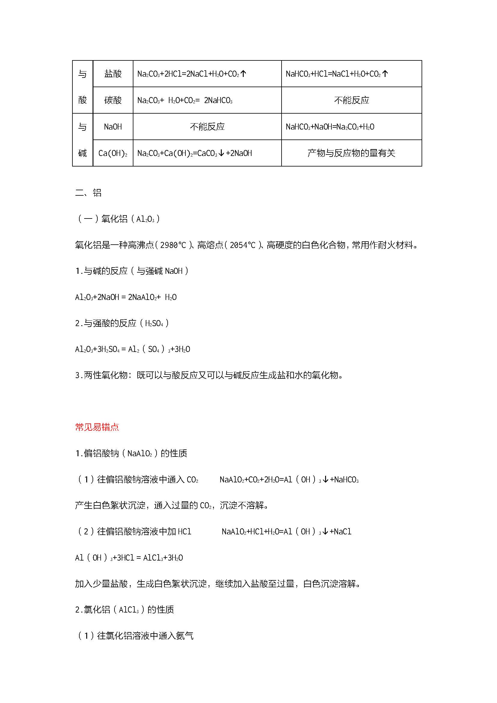  高一上化学知识点总结