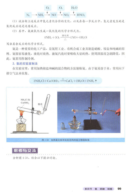 人教版新课标化学必修1 第四章 第四节 氨 硝酸 硫酸