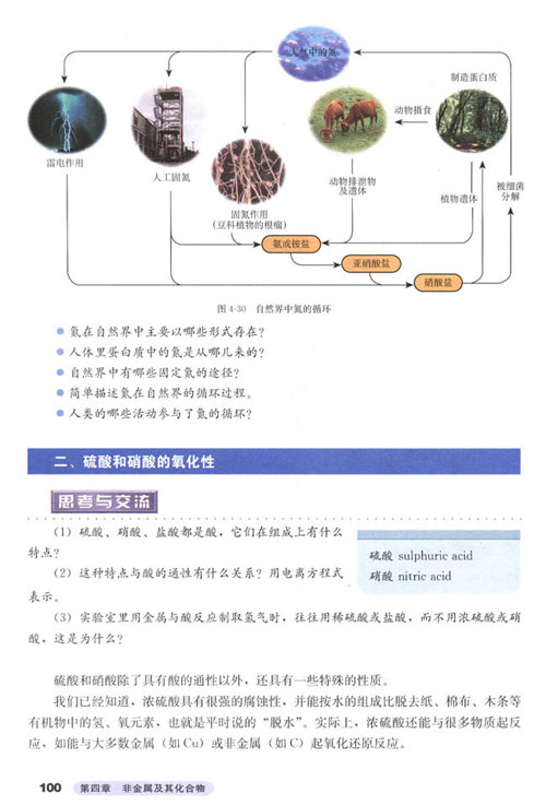 人教版新课标化学必修1 第四章 第四节 氨 硝酸 硫酸