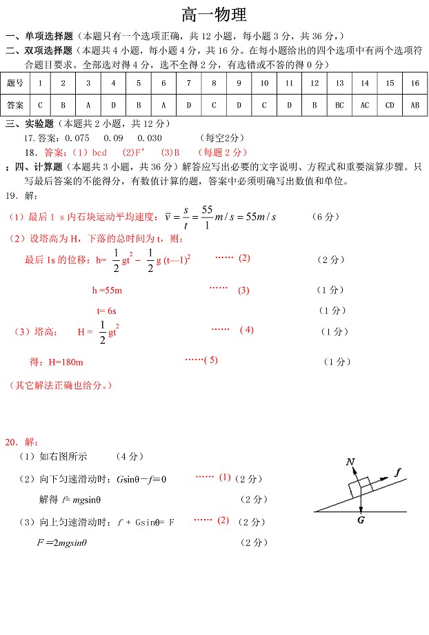 2012-2013学年第一学期期末考试高一物理试题