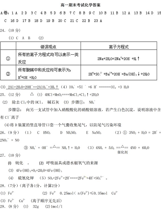 冀州市中学2010-2011上学期期末考试高一化学试题