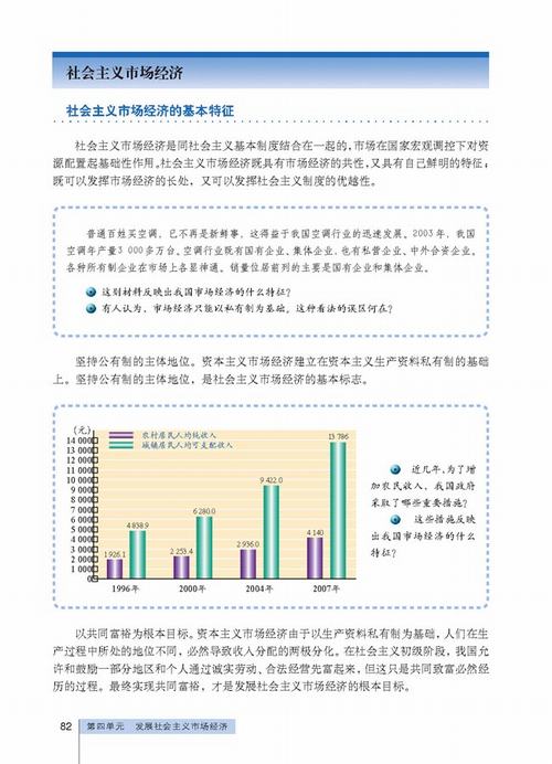 人教版政治必修1电子书 第九课 走进社会主义市场经济 