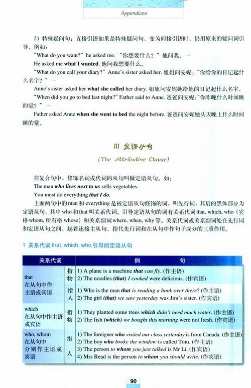 人教版英语必修电子书 附录 语法