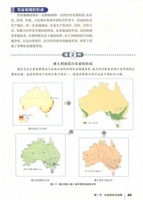 人教版地理必修2电子书 3.1 农业的区位选择