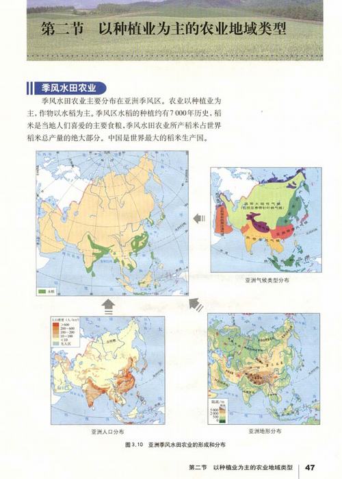 人教版地理必修2 3.2 以种植业为主的农业地域类型