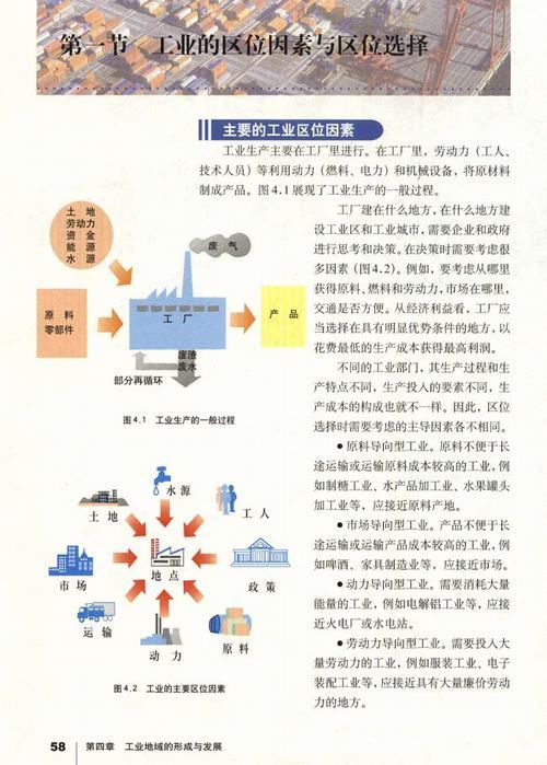 人教版地理必修2电子书 4.1 工业的区位因素与区位选择