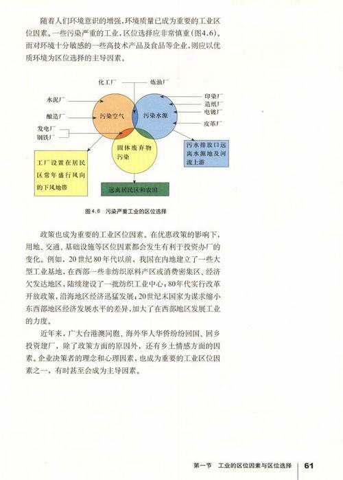 人教版地理必修2电子书 4.1 工业的区位因素与区位选择