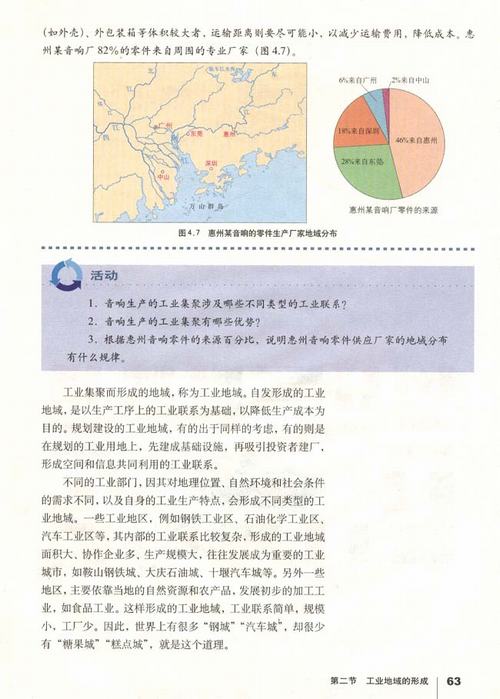 人教版地理必修2电子书 4.2 传统工业区与新工业区