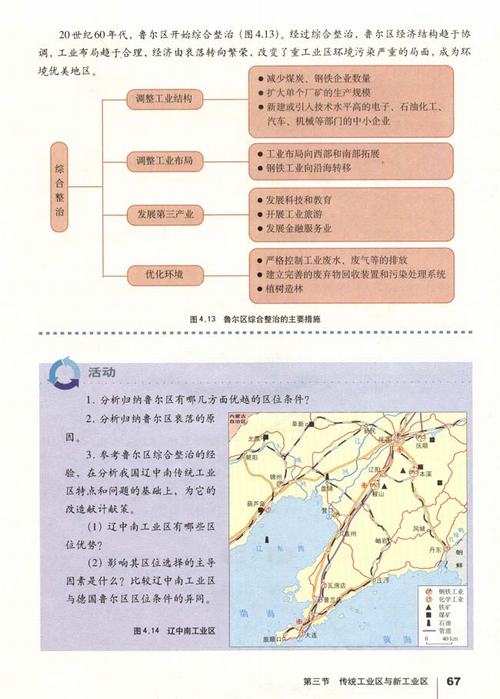 人教版地理必修2电子书 4.3 传统工业区与新工业区