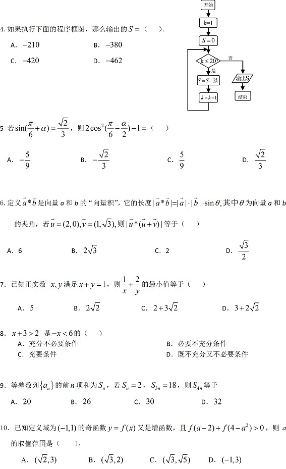 高二四校联合考试试卷文科数学