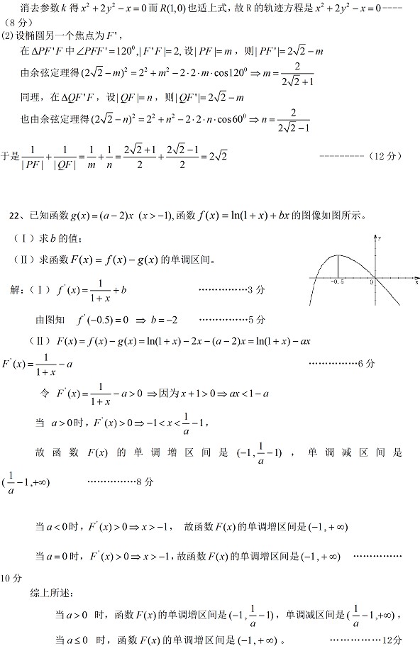 2010-2011第一学期期末考试高二理科数学试卷