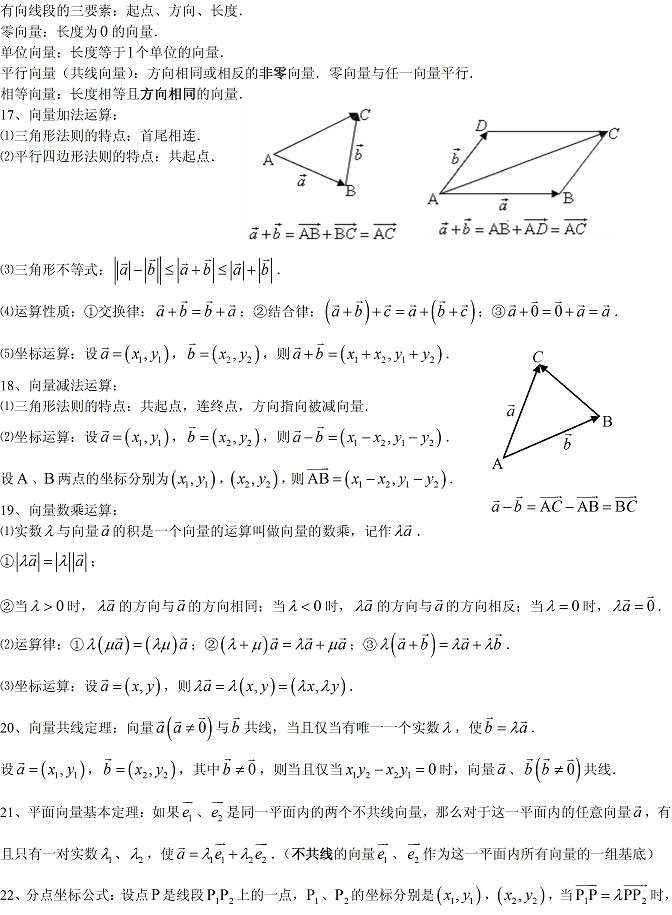 高二数学学习方法,高二数学解题方法,高二数学知识点大全,