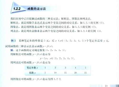 高一数学电子课本：高一数学必修1 第一章 1.2.2 函数的表示法