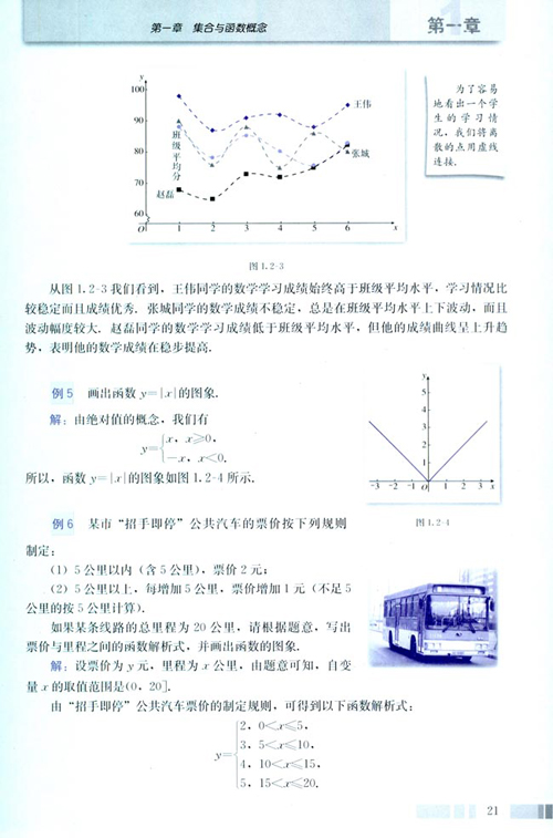 高一数学电子课本：高一数学必修1 第一章 1.2.2 函数的表示法