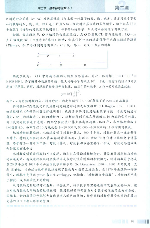 高一数学电子课本：高一数学必修1 第二章 2.2.1 对数与对数运算