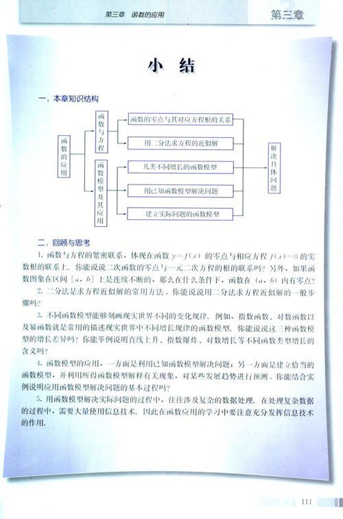 高一数学电子课本：高一数学必修1 第三章 小结